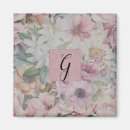 Search for pink pattern magnets Botanical