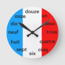 Search for french clocks Numbers