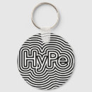 Search for visual keychains Optical illusion