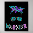 Search for awareness posters Suicide