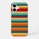 Search for alternative iphone cases Retro