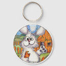 Search for cute cartoon rabbit keychains Funny