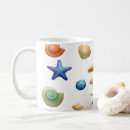 Search for shores mugs Retro