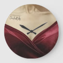 Recherche de galler horloges Décoration