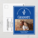 Search for veterinary postcards Veterinarian
