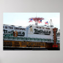 Search for coney island posters Cyclone