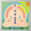 Recherche de bouddhiste posters Bouddha