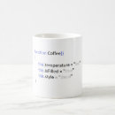 Search for javascript mugs Programming