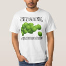 Search for lime tshirts Citrus