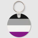 Search for asexual keychains Black