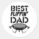 Recherche de joel autocollants Cuisine