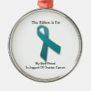 Search for awareness ornaments Ovarian