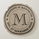 Recherche de ajoutez votre texte coussins Pour eux