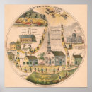 Search for ethics posters Morals