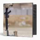 Search for protected binders Military