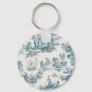 Search for toil keychains Toile de jouy