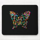 Recherche de constitution tapis souris Gouvernement