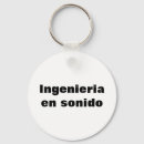 Search for en keychains Llaveros