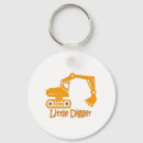 Search for diggers keychains Construction