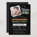 Search for kids surprise party invitations For him