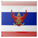 Search for thai Patriotism