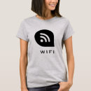 Search for wifi clothing Nice