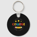 Search for absolute keychains Entirely fully highly