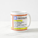 Search for doctor funny mugs Pharmacy