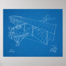 Recherche de inventions posters Plan