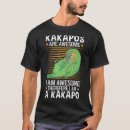 Search for kakapo tshirts Awesome