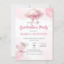 Search for partyinvitations invitations Graduationparty
