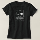 Search for um the element of confusion Geek