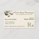 Recherche de drogues cartes visite Pharmacie