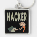 Search for hacker keychains Hacking