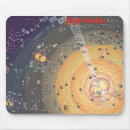 Search for frontier electronics Space