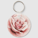 Search for botanicals round keychains Pink
