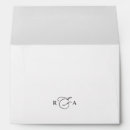 Recherche de mariage enveloppes Noir et blanc