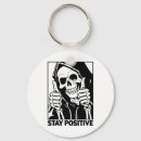 Search for skeleton keychains Death