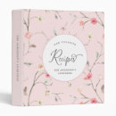 Search for organics Pink