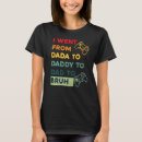Recherche de dada tshirts Homme