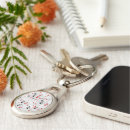 Search for number two keychains Sport