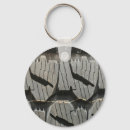 Search for tires keychains Car