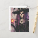 Search for magickal postcards Ai generated