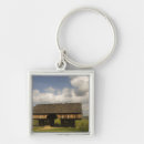 Search for historical park keychains Usa