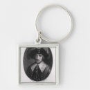 Search for francois keychains Male