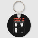 Search for american eskimo keychains Puppy
