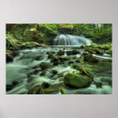 Search for cloudland Waterfall