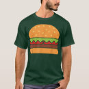 Search for burger king clothing Eating