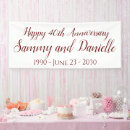 Search for 40th anniversary banners Red