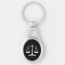 Search for firms keychains Legal